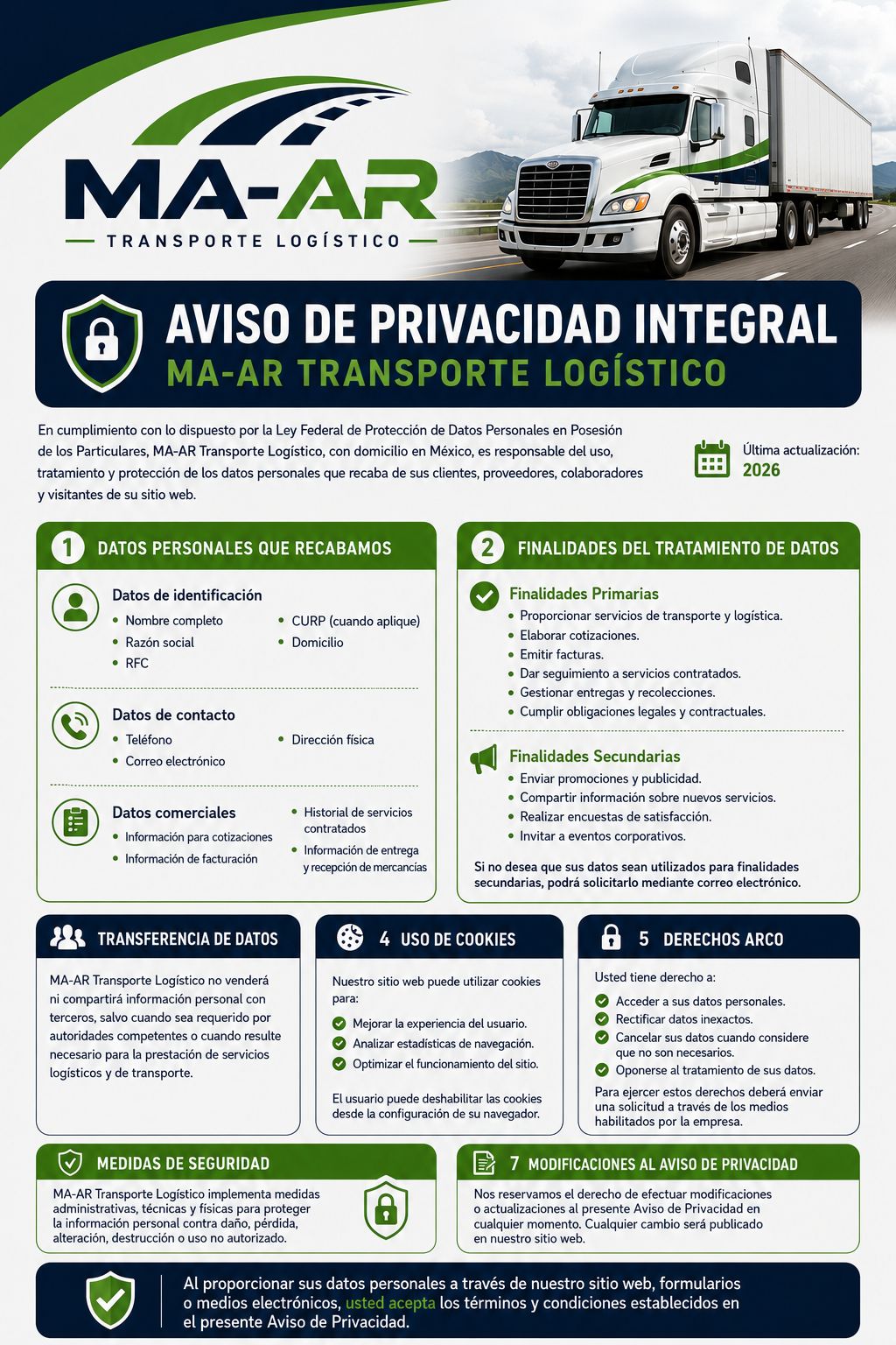 Aviso de Privacidad MA-AR